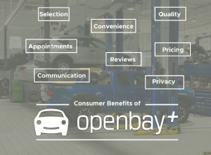 Khám phá những ưu điểm của Openbay+ để đặt lịch sửa chữa và bảo dưỡng ô tô dễ dàng, đáng tin cậy 