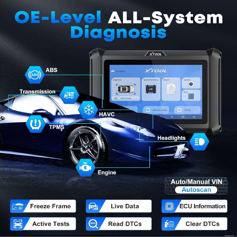 VDIAGTOOL VD80BT Lite vs XTOOL D7S (2026):Máy quét nào phù hợp nhất với ngân sách của bạn? 