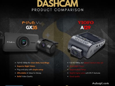 FineVu GX35 so với VIOFO A129 Plus:Đánh giá camera hành trình hai kênh đối đầu 