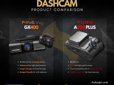 FineVu GX400 và Viofo A229:So sánh chuyên nghiệp về camera hành trình kênh đôi 