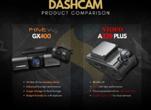 FineVu GX400 và Viofo A229:So sánh chuyên nghiệp về camera hành trình kênh đôi 