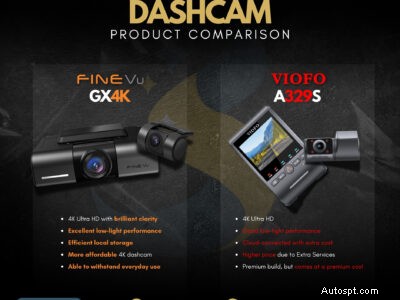 FineVu GX4K vs Viofo A329S:Cuộc so tài camera hành trình hai kênh chuyên sâu 