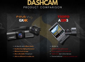 FineVu GX4K vs Viofo A329S:Cuộc so tài camera hành trình hai kênh chuyên sâu 