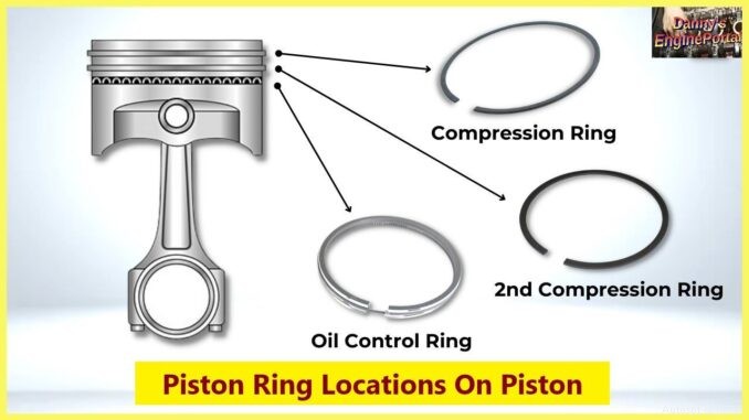 Vòng piston bị mòn:Xác định Hướng dẫn thay thế từng bước và từng bước 