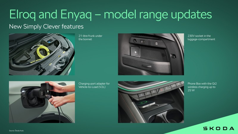 Škoda cải tiến Elroq và Enyaq với các tính năng thông minh mới, thông tin giải trí được nâng cấp và tăng cường an toàn 