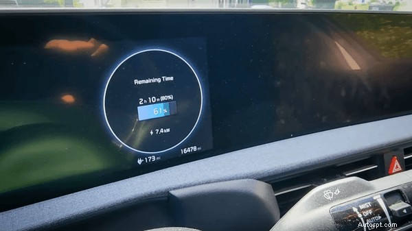Cách sạc Tesla của bạn:80% so với 90% – Tối đa hóa hiệu suất và tuổi thọ của pin 