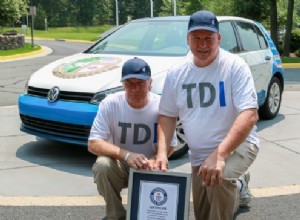 Volkswagen Gold đạt kỷ lục tiết kiệm nhiên liệu diesel tại Hoa Kỳ 