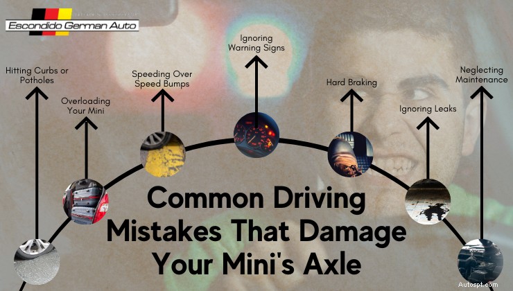 Tránh những lỗi lái xe phổ biến có thể làm hỏng trục xe mini của bạn 