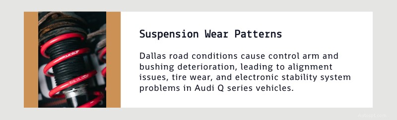 Dịch vụ sửa chữa Audi Q Series chuyên nghiệp tại Dallas &Plano 