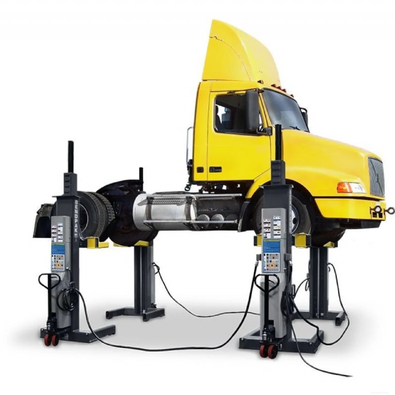 Thang máy cột di động:Bản nâng cấp chuyên nghiệp cho các ứng dụng hạng nặng 