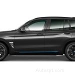 Hướng dẫn cơ bản để bạn mua chiếc SUV BMW iX3 chạy hoàn toàn bằng điện ở Vương quốc Anh 