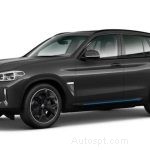 Hướng dẫn cơ bản để bạn mua chiếc SUV BMW iX3 chạy hoàn toàn bằng điện ở Vương quốc Anh 