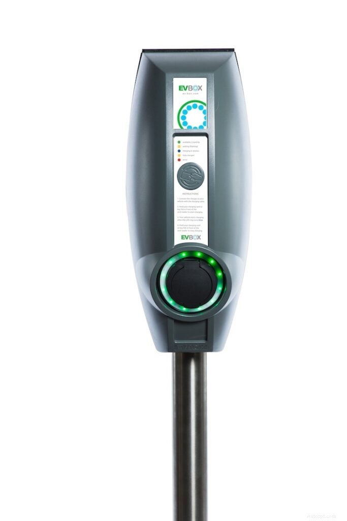 Bộ sạc EVBox EV:Hướng dẫn cơ bản về mua và sử dụng ô tô điện tại Vương quốc Anh 