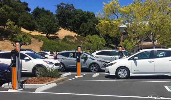 Chi phí lắp đặt trạm sạc EV:Những điều bạn cần biết 