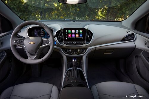Chevy Volt 2017:Đánh giá 50.000 dặm—Hiệu suất, Độ tin cậy và Chi phí Sở hữu 