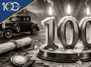 Mười nhà sản xuất ô tô bị lãng quên năm 1926 đã định hình nên ngành công nghiệp 