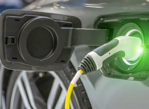 Tìm hiểu sự đa dạng của các loại xe điện:Loại nào phù hợp với bạn 