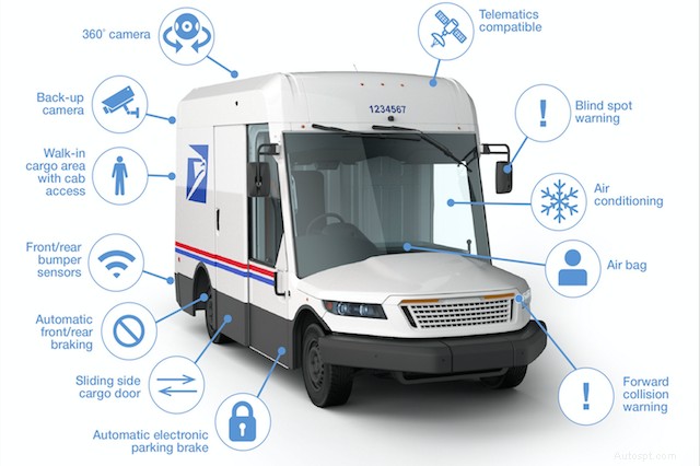 USPS ra mắt Xe tải Giao hàng Thế hệ Tiếp theo:Nâng cấp Hạm đội 30 Năm 