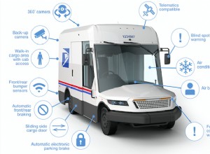 USPS ra mắt Xe tải Giao hàng Thế hệ Tiếp theo:Nâng cấp Hạm đội 30 Năm 