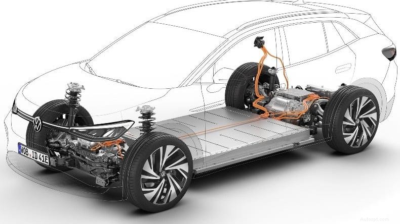 Pin xe điện kéo dài bao lâu? Hướng dẫn về Tuổi thọ &Tái chế 