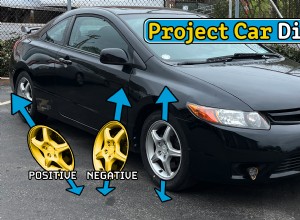 Căn chỉnh chính xác:Bước quan trọng cuối cùng trong quá trình lắp đặt cuộn dây 