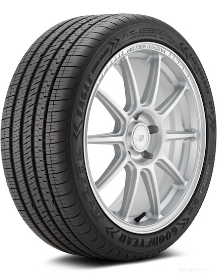 Lốp Goodyear hàng đầu:Độ bám vô song suốt cả năm 