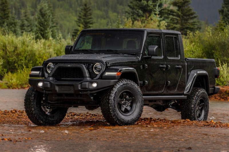 Hé lộ nguồn gốc tên xe Jeep:Hướng dẫn đáng tin cậy 