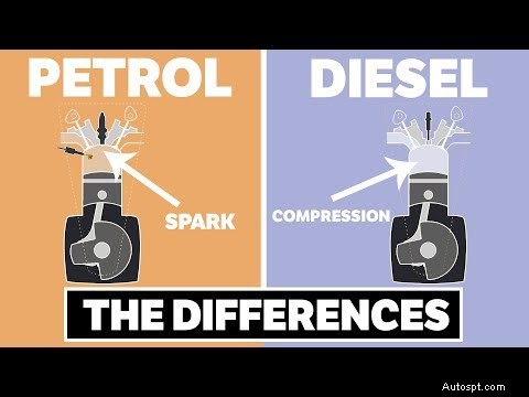 Diesel so với xăng:Giải thích những khác biệt chính 