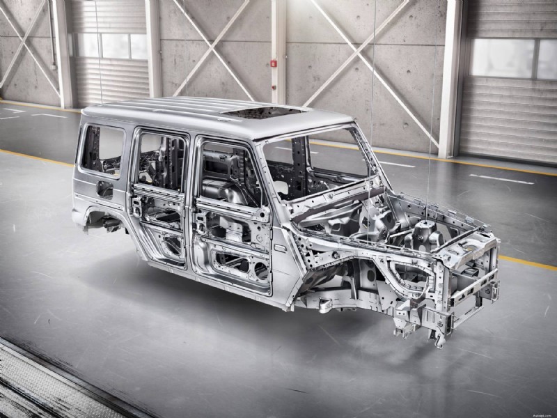 Chi phí bảo trì Mercedes-Benz G-Wagon:Dữ liệu thực tế và lời khuyên của chuyên gia 