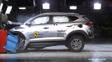 Euro NCAP được làm sáng tỏ:Điểm an toàn mới nhất, Xếp hạng sao &Thông tin chi tiết về kiểm tra sự cố 