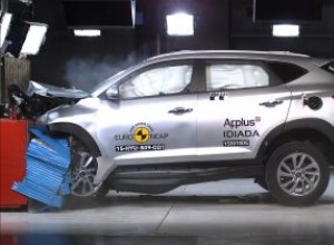 Euro NCAP được làm sáng tỏ:Điểm an toàn mới nhất, Xếp hạng sao &Thông tin chi tiết về kiểm tra sự cố 