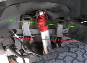 Việc nâng cao hệ thống treo cho xe tải của bạn có đáng không? Ưu, nhược điểm và lời khuyên của chuyên gia 
